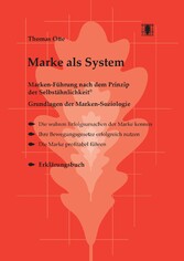 Marke als System