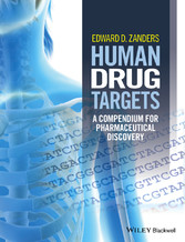 Human Drug Targets