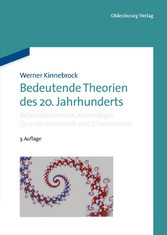 Bedeutende Theorien des 20. Jahrhunderts