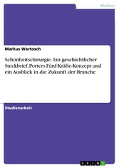 Schönheitschirurgie. Ein geschichtlicher Steckbrief, Porters Fünf-Kräfte-Konzept und ein Ausblick in die Zukunft der Branche