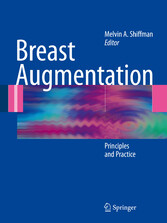 Breast Augmentation