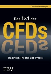 Das 1x1 der CFDs