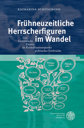 Frühneuzeitliche Herrscherfiguren im Wandel