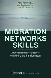 Migration - Networks - Skills