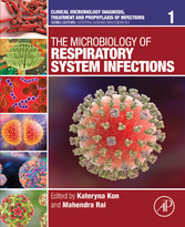 The Microbiology of Respiratory System Infections