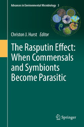 The Rasputin Effect: When Commensals and Symbionts Become Parasitic