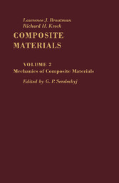 Mechanics of Composite Materials