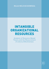 Intangible Organizational Resources