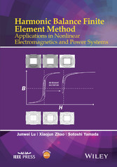 Harmonic Balance Finite Element Method