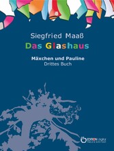 Das Glashaus