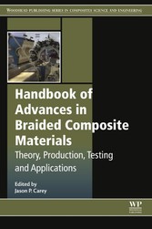 Handbook of Advances in Braided Composite Materials