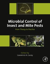 Microbial Control of Insect and Mite Pests