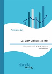 Das Event-Evaluationsmodell. Erfolge nachweisen, Kosten legitimieren, Qualität steigern