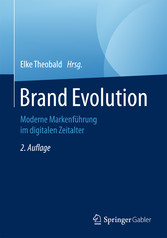 Brand Evolution