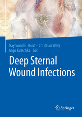 Deep Sternal Wound Infections