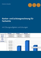 Kosten- und Leistungsrechnung für Fachwirte