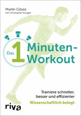 Das 1-Minuten-Workout