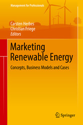 Marketing Renewable Energy