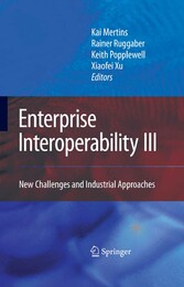 Enterprise Interoperability III