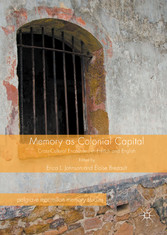 Memory as Colonial Capital