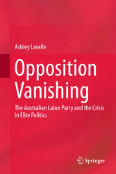 Opposition Vanishing