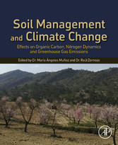 Soil Management and Climate Change