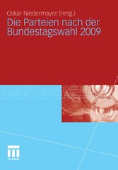 Die Parteien nach der Bundestagswahl 2009