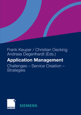 Application Management