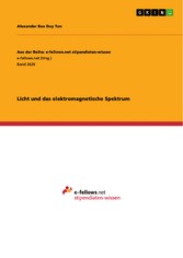 Licht und das elektromagnetische Spektrum