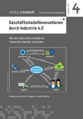 Geschäftsmodellinnovation durch Industrie 4.0