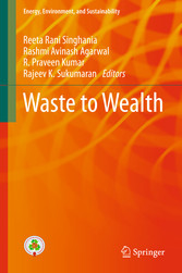 Waste to Wealth