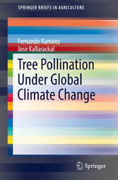 Tree Pollination Under Global Climate Change