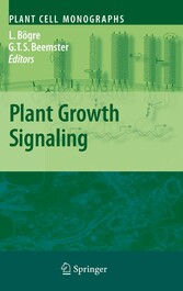 Plant Growth Signaling