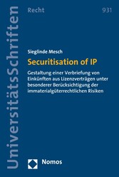 Securitisation of IP