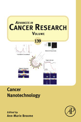 Cancer Nanotechnology