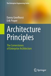 Architecture Principles