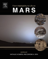 From Habitability to Life on Mars