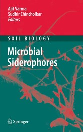 Microbial Siderophores