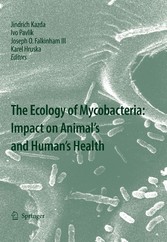 The Ecology of Mycobacteria: Impact on Animal's and Human's Health