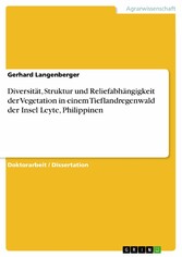 Diversität, Struktur und Reliefabhängigkeit der Vegetation in einem Tieflandregenwald der Insel Leyte, Philippinen