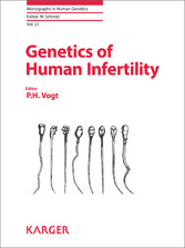 Genetics of Human Infertility