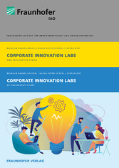 Corporate Innovation Labs / Corporate Innovation Labs.