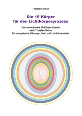 Die 15 Körper für den Lichtkörperprozess