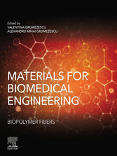 Materials for Biomedical Engineering: Biopolymer Fibers