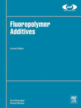 Fluoropolymer Additives