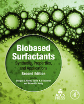 Biobased Surfactants