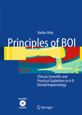 Principles of BOI