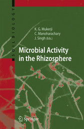 Microbial Activity in the Rhizosphere