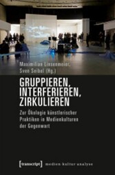 Gruppieren, Interferieren, Zirkulieren