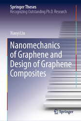 Nanomechanics of Graphene and Design of Graphene Composites